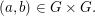 $ (a,b) \in G \times G. $ $ (a,b) \in G \times G. $